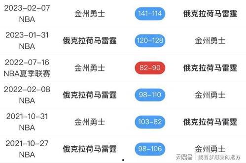 球队最新爆料网站推荐 第2张 球队最新爆料网站推荐 第2张